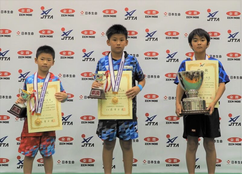 男子優勝選手：左から柴田 優星選手、柴田 洸選手、川上 流星選手