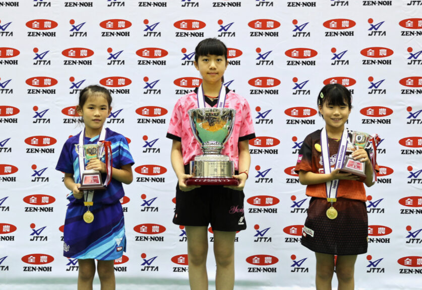 前回大会女子各種目の優勝者